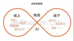 《中国互联网络发展报告》发布，