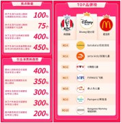 抖音双11好物节，亲子生活行业多场